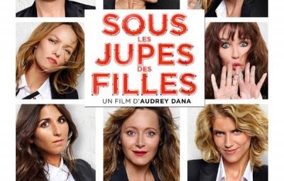 Le rôle de la moto au cinéma